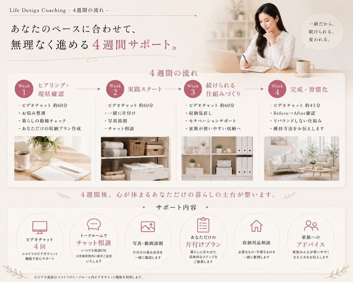 オンライン片付けをサポートします 心が休まる暮らし｜看護師が寄り添う片付け伴走 イメージ2