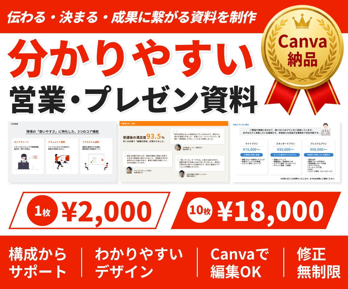 Canvaで編集できる営業・プレゼン資料作成します 納品後も文字や画像を自分で編集可能。情報整理からサポート イメージ1