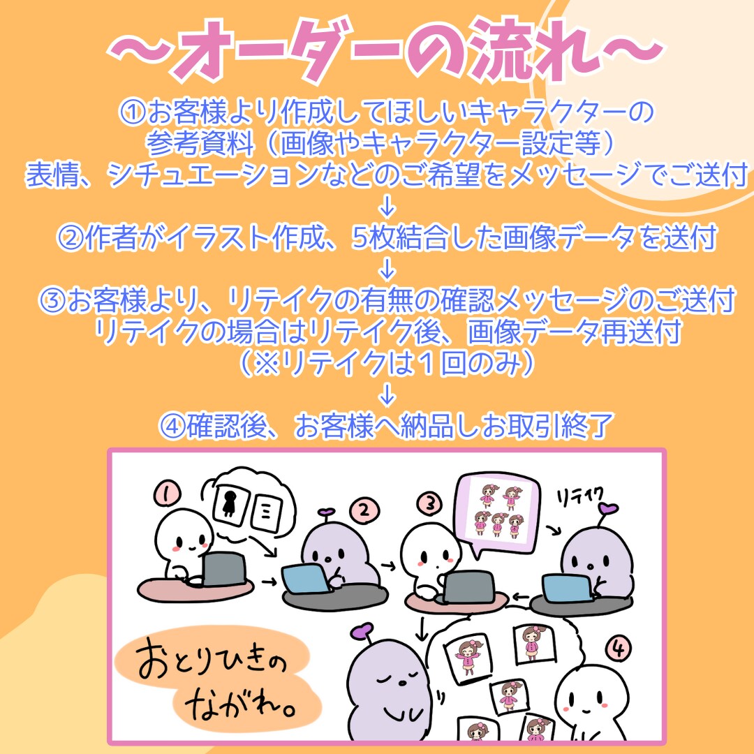 かわいいデフォルメキャラクター描きます 人間から人外まで、なんでもかわいくしちゃいます！ イメージ3