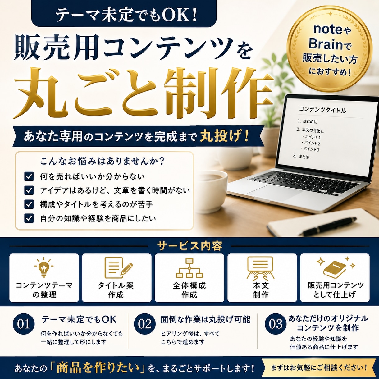 あなた専用の売れるコンテンツを丸投げ制作します テーマ未定でもOK！販売できる完成品まで丸ごと制作いたします イメージ1