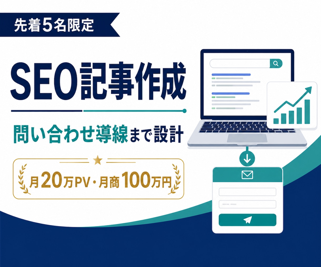SEO記事を問い合わせ導線まで設計して作成します 自社メディア月20万PV・月商100万円の運営者が対応 イメージ1