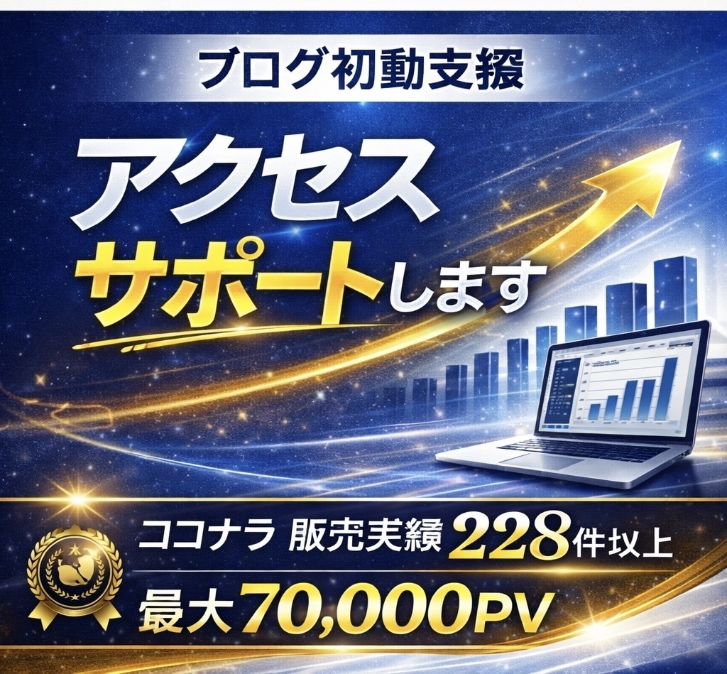 サイト・ブログの初動アクセスをサポートします ランキング向上やアクセスアップ！！ イメージ1
