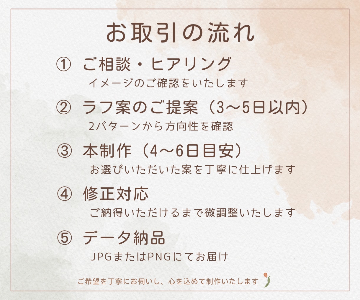 ３名様限定価格！女性・ママ向けWEB画像制作します 女性に刺さる、伝わる。心ときめくデザインを形にします イメージ2