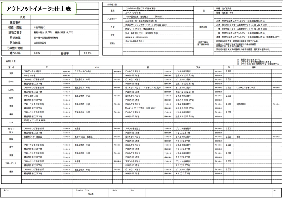 建築確認申請必要書類作成します 建築確認申請に必要な書類一式を作成致します。 イメージ1