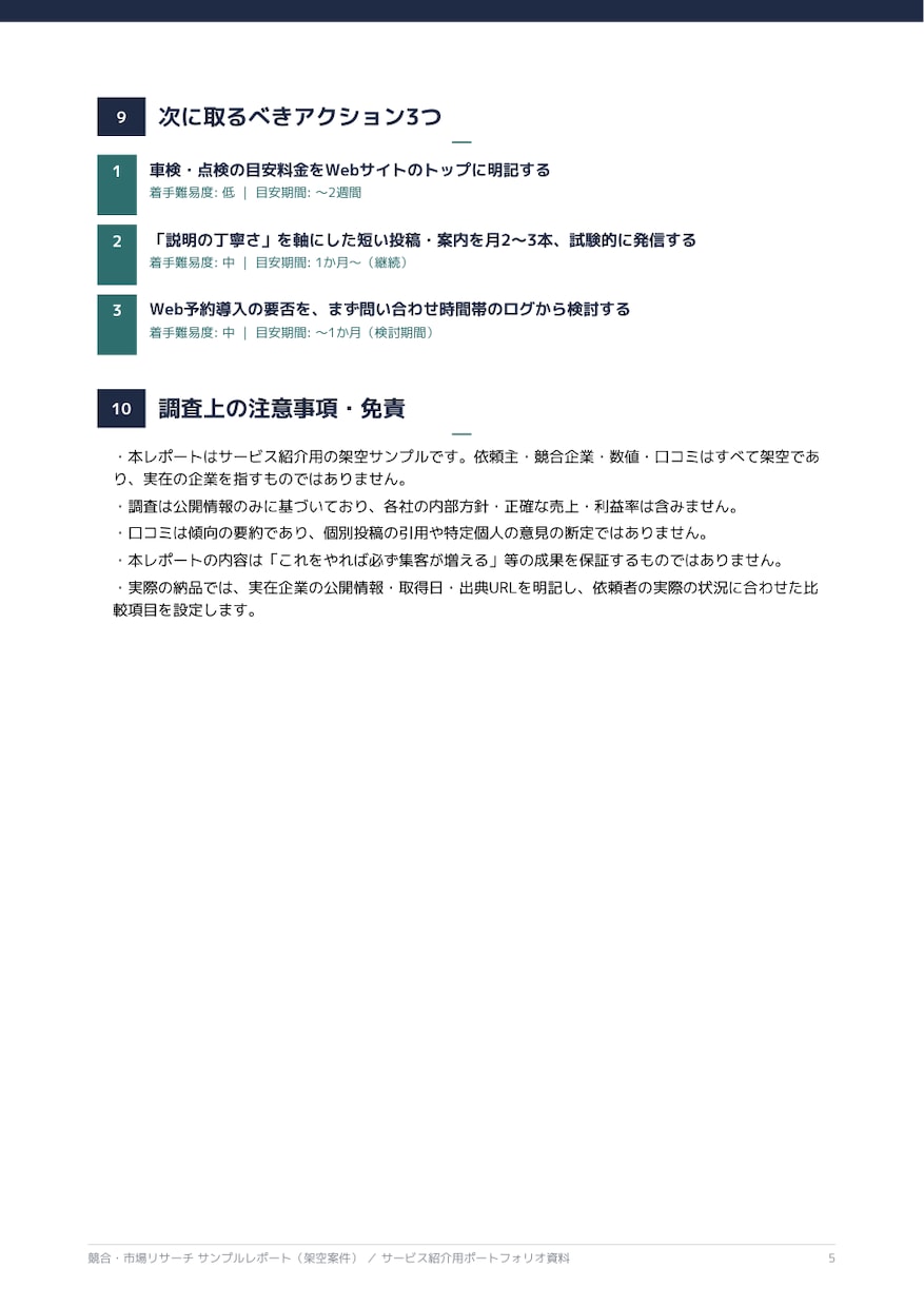 競合3社を比較・分析しリサーチレポートを作成します 比較にかかる時間を削減｜差別化のヒントと次の一手までまとます イメージ2