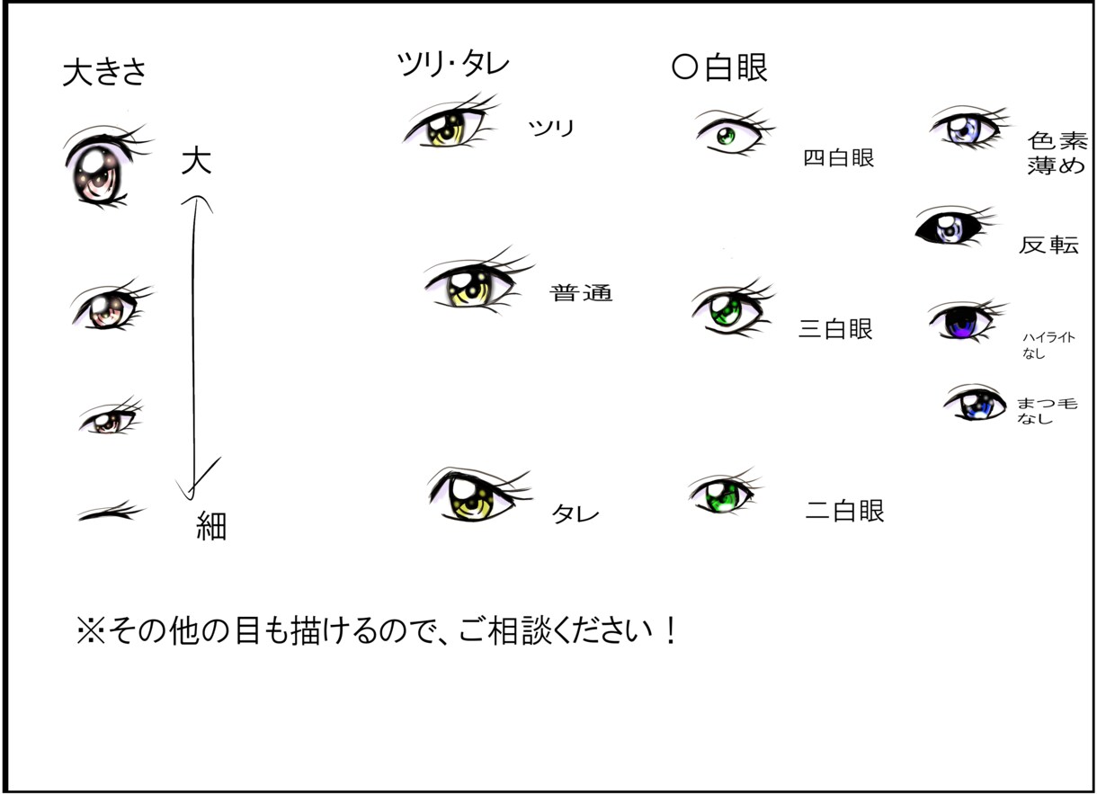 アイコン、ヘッダーなどのイラストお描きします 漫画家志望がイラストお描きします！ イメージ4