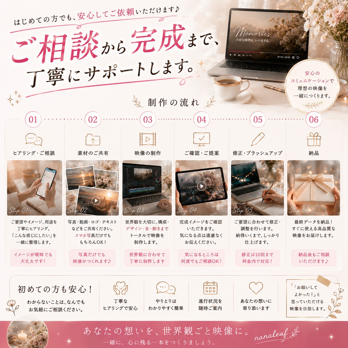想いと世界観が伝わる動画編集をします 女性クリエイターが丁寧にヒアリング｜幅広いテイストに対応 イメージ8