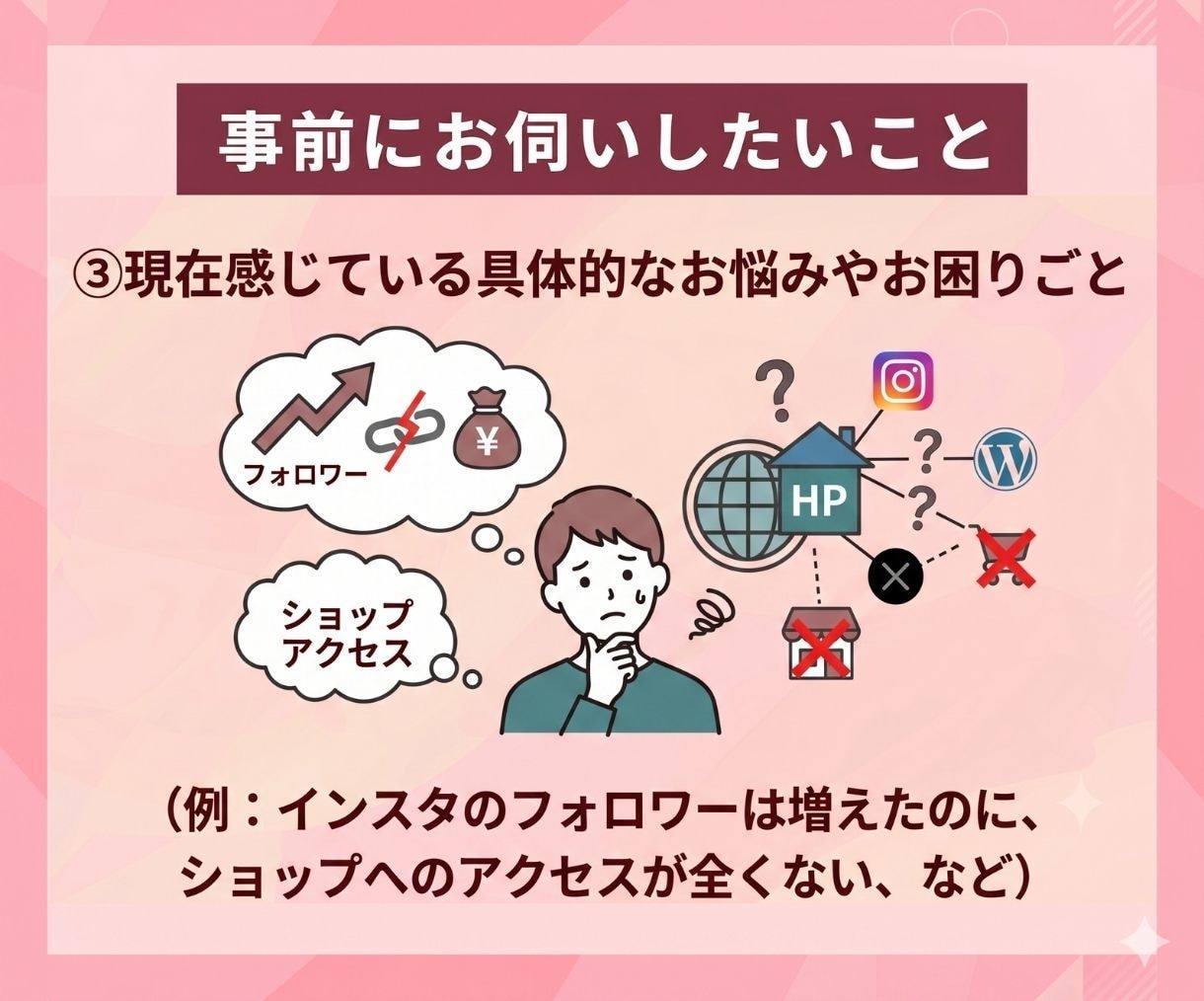 SNSから購入迷子をなくす！Web導線図を作ります HPやSNSを整理し購入・応援までの流れをスプシで見える化 イメージ8