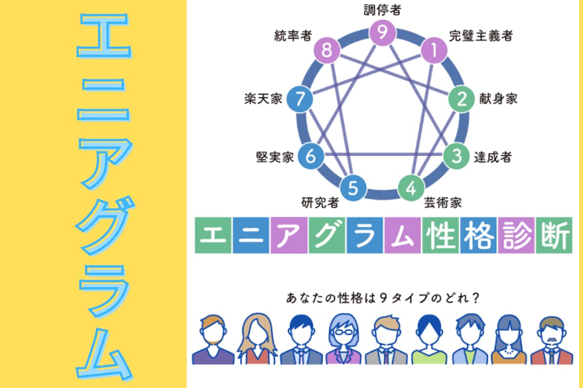 180の質問に答える☆【本気の自己分析】☆できます エニアグラムで