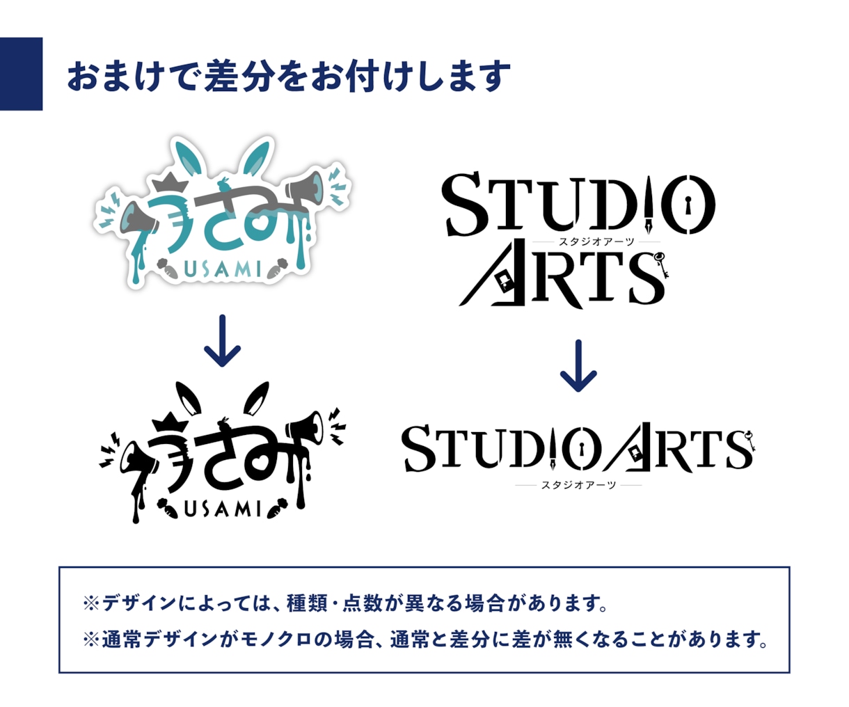 チーム・企業・団体のオリジナルロゴを制作します 修正無制限・商用利用可！eスポーツチーム対応◎ イメージ3