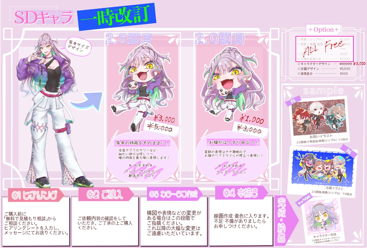 SDキャライラスト作成します 9月まで限定価格！配信・グッズ・動画におすすめ！商用利用可！ イメージ2