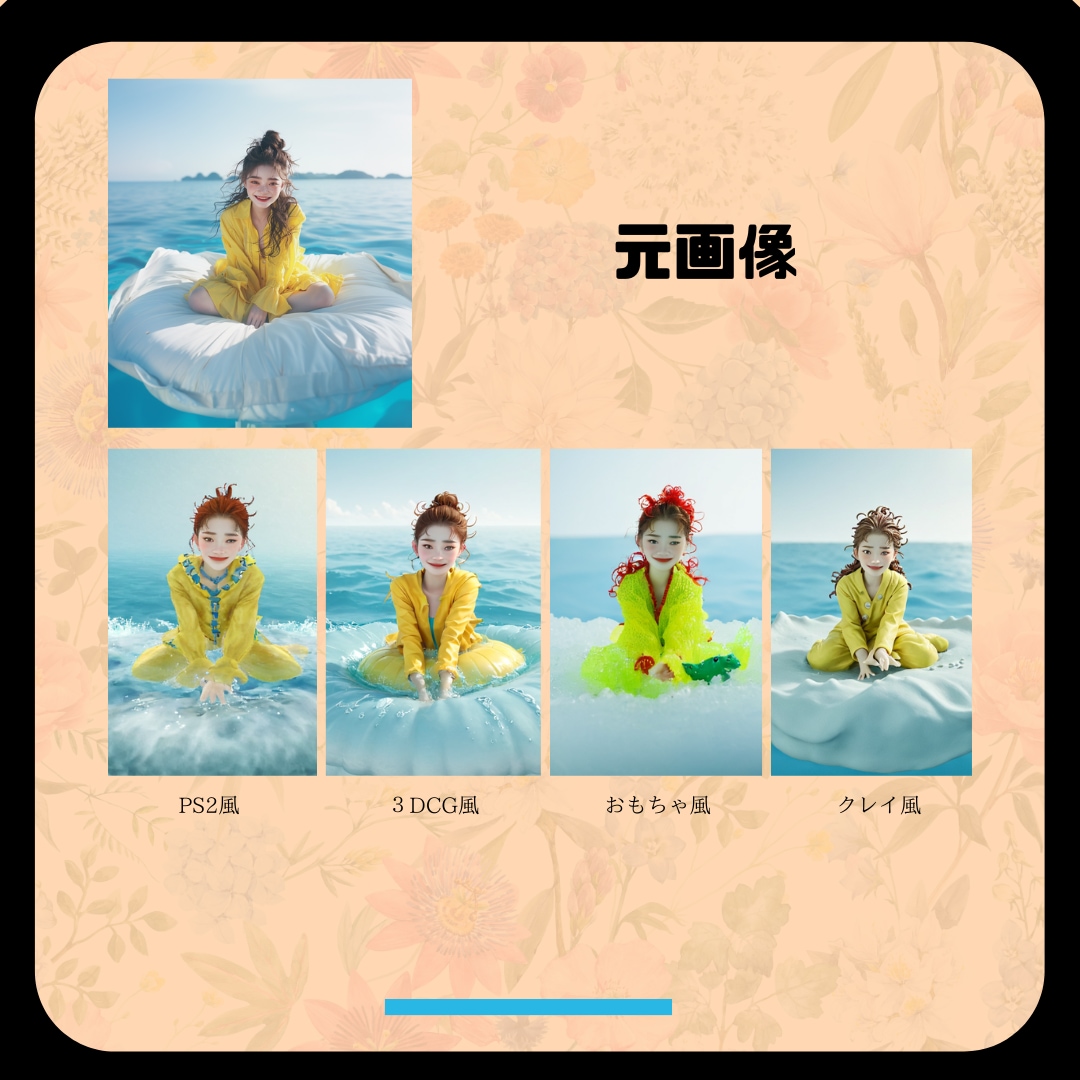 画像チェンジャー！流行りのものお望みの加工します 変幻自在の AI画像 チェンジャー、クレイやPS2、風景も！ イメージ2