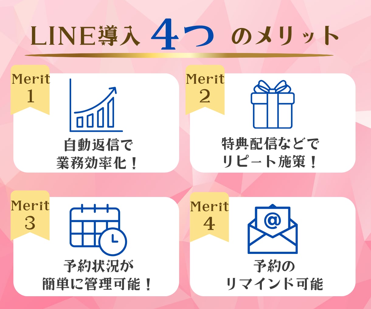 LINE構築～システム導入まで全ていたします 面倒で手間のかかる構築・導入全て代行します！ イメージ2