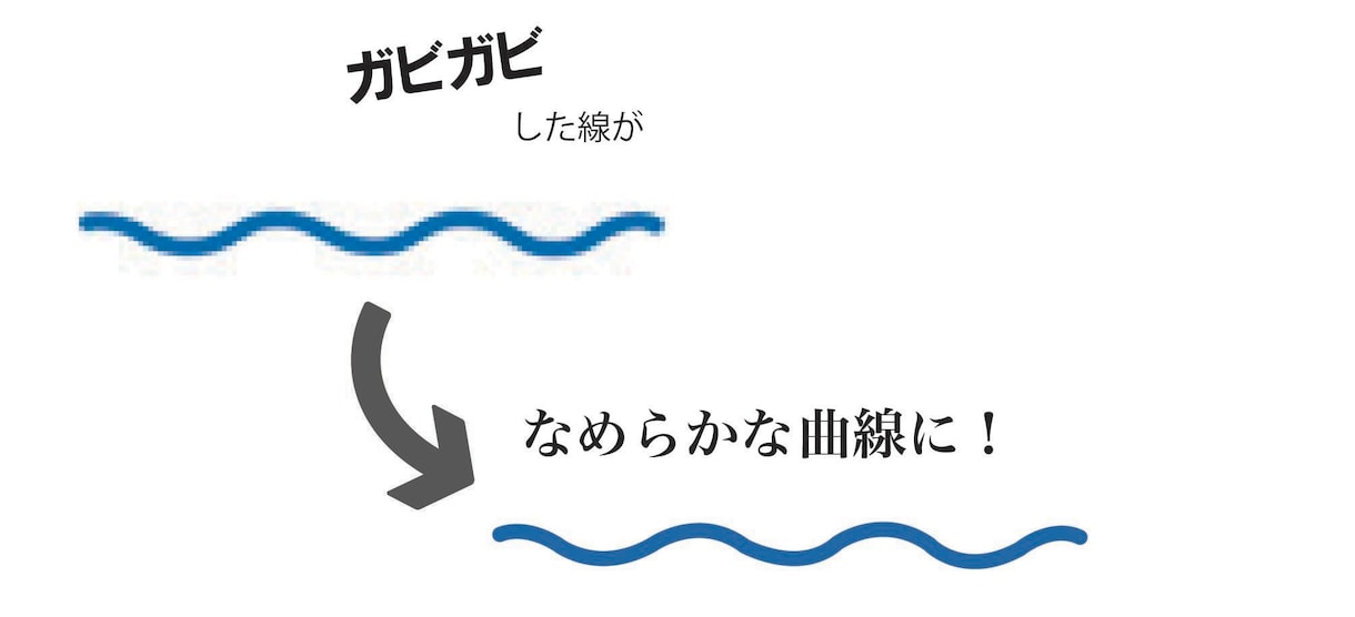 ガタガタ画像をトレースしてAiデータ化します 初めての方もご安心ください。高品質なデータをご提供します！ イメージ3