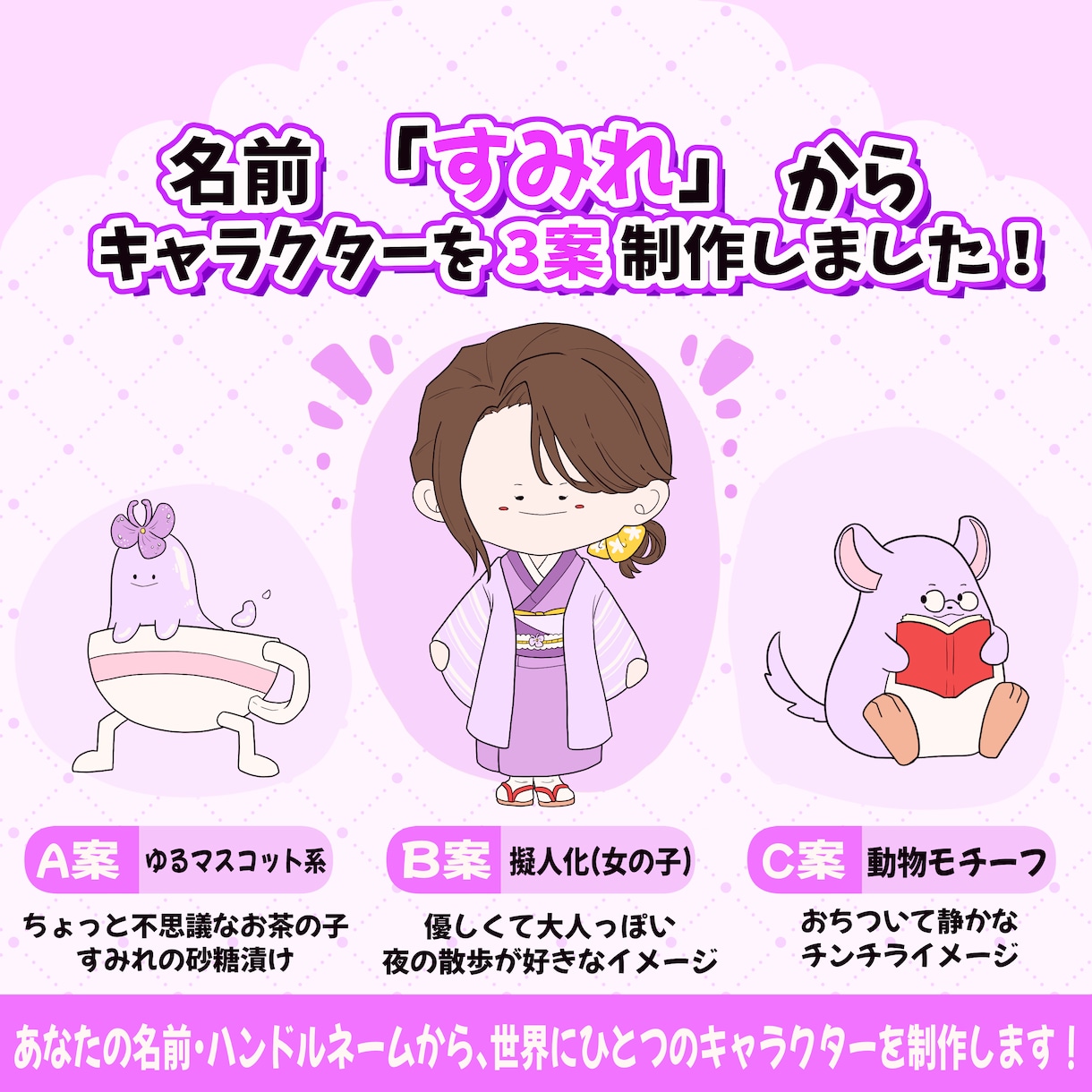 名前からSNSのアイコンに！ゆるかわキャラ制作ます アイコンや配信に！あなただけの名前からゆるかわキャラ イメージ5