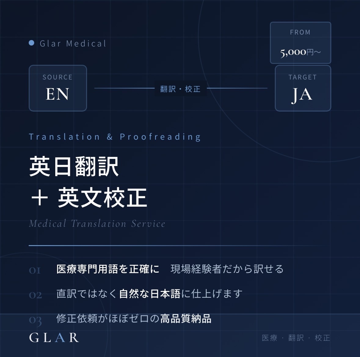 医療・ヘルスケアの英日翻訳をします 医療現場経験者だから専門用語も正確に翻訳します イメージ1
