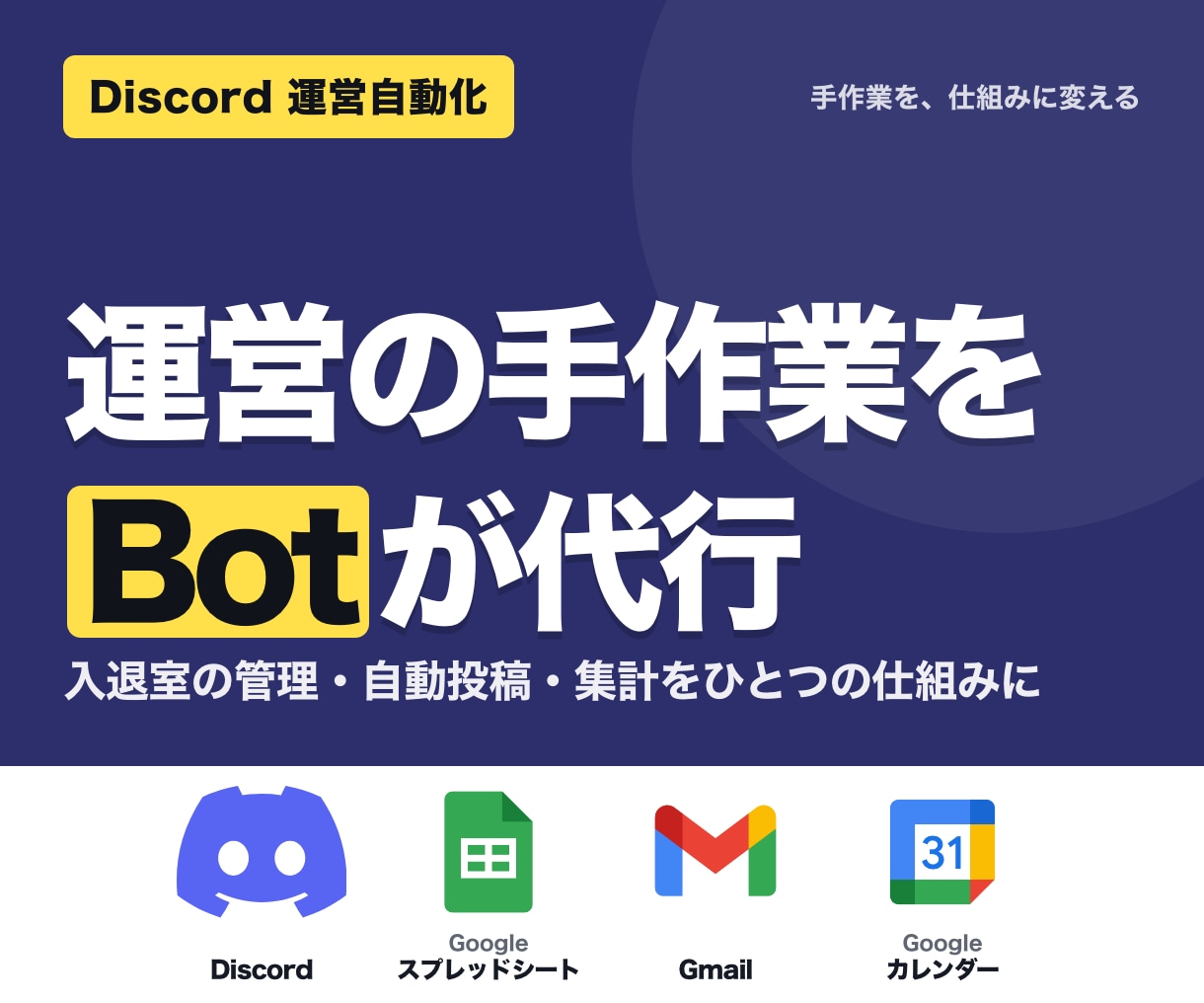 Discord運営の作業を自動化します 入退室管理・自動投稿・集計を、Botで代行させます イメージ1