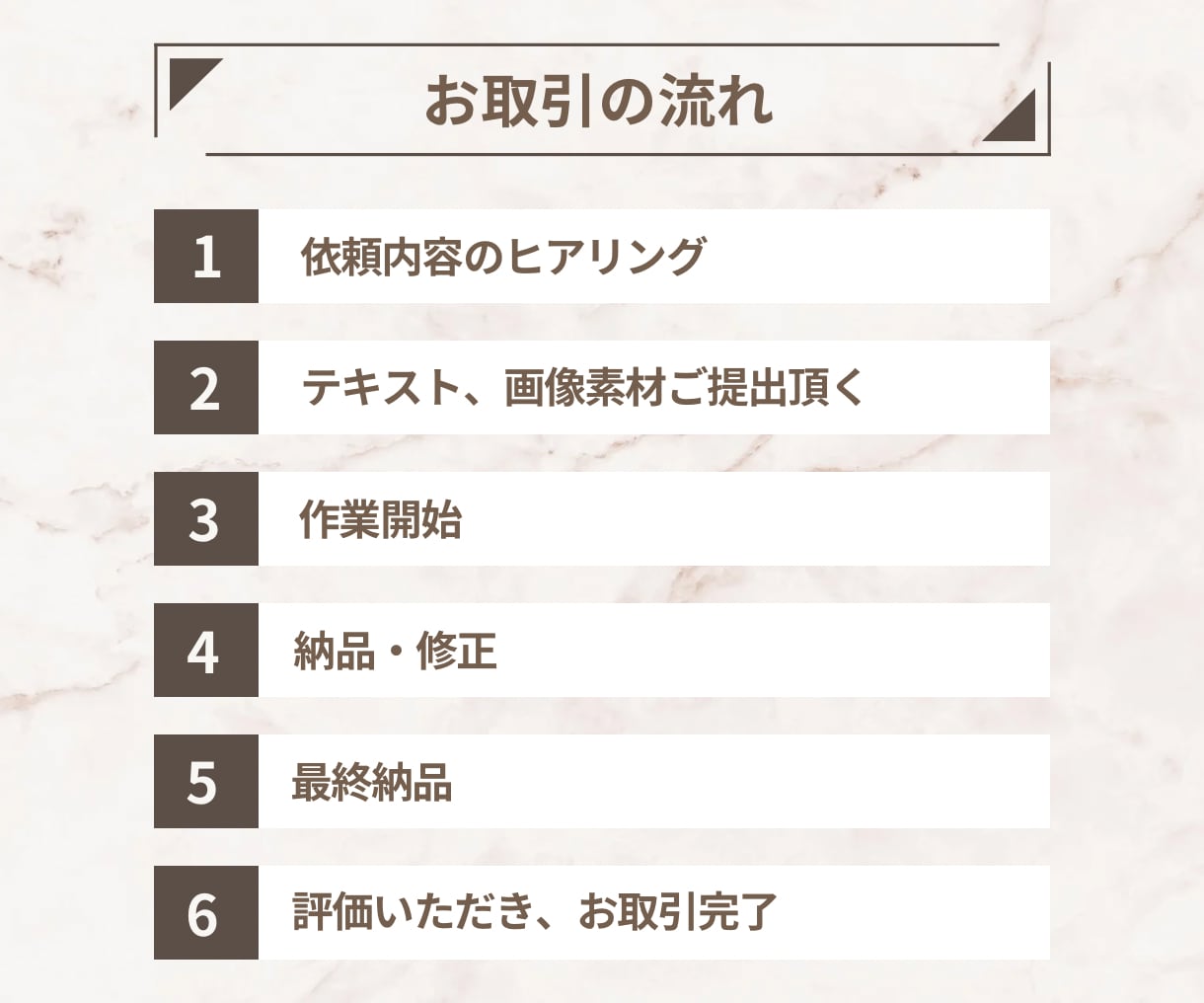 短納期、低価格で心惹かれるチラシを制作します お忙しい方、すぐに必要な方必見！短納期でお作り致します！ イメージ5