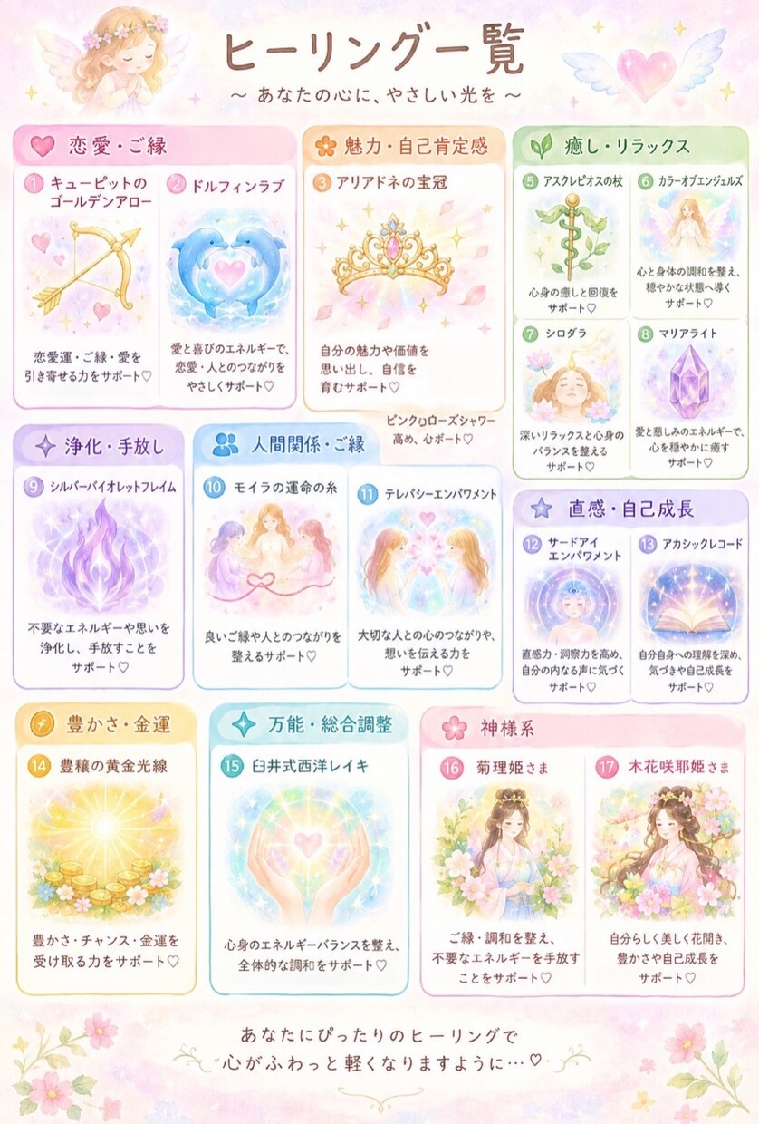 タロット＆オラクルカード1枚引き＋ヒーリングします 今のあなたへのメッセージとヒーリングをお届けしますꕤ* イメージ4