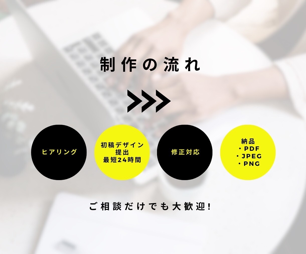 おしゃれCanvaチラシ　飲食店・イベント集客ます Canvaを使って伝わる＆集客できるチラシをデザインします イメージ3