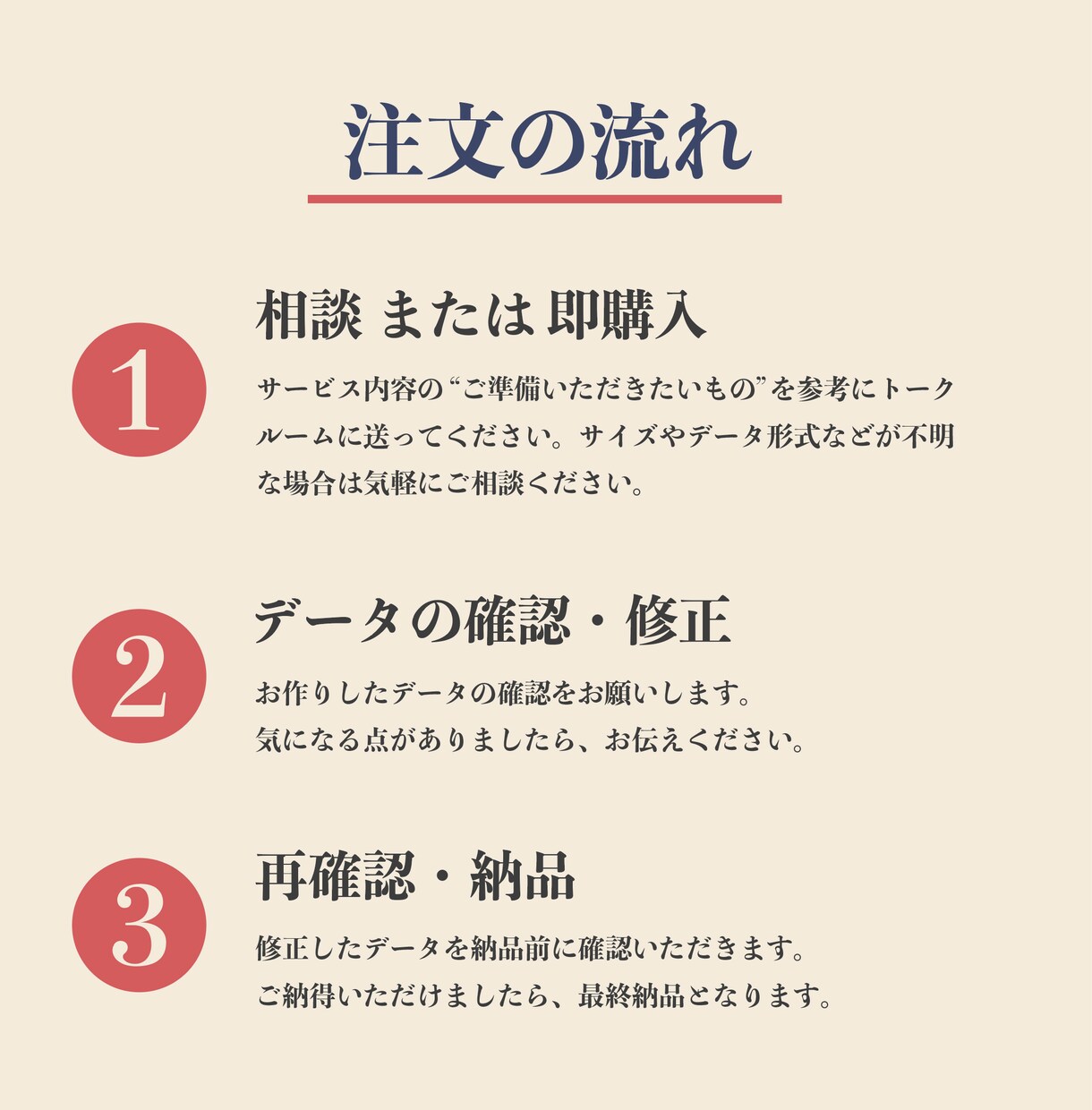 掲載物に合う見やすい地図を作成します 掲載物の雰囲気にあった地図を作成 イメージ2