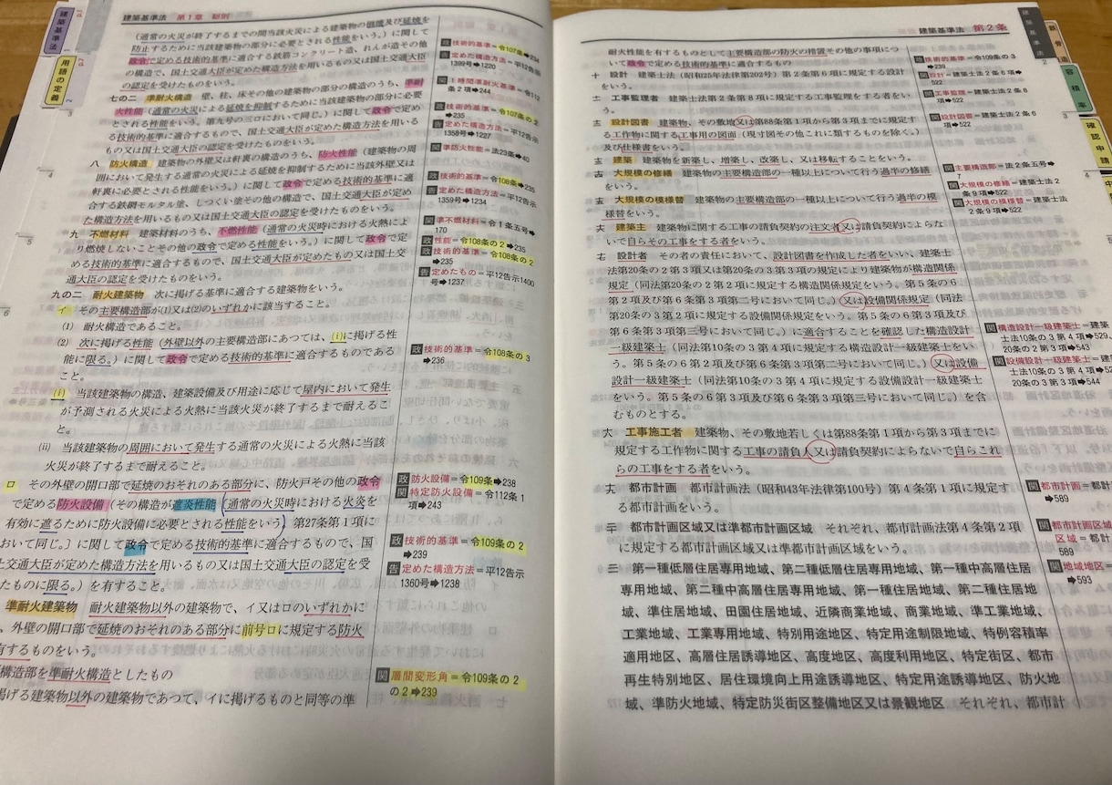 建築法令集の線引きお手伝いします 建築士を目指す方々！法令集の線引きだけでもお任せください！ イメージ1