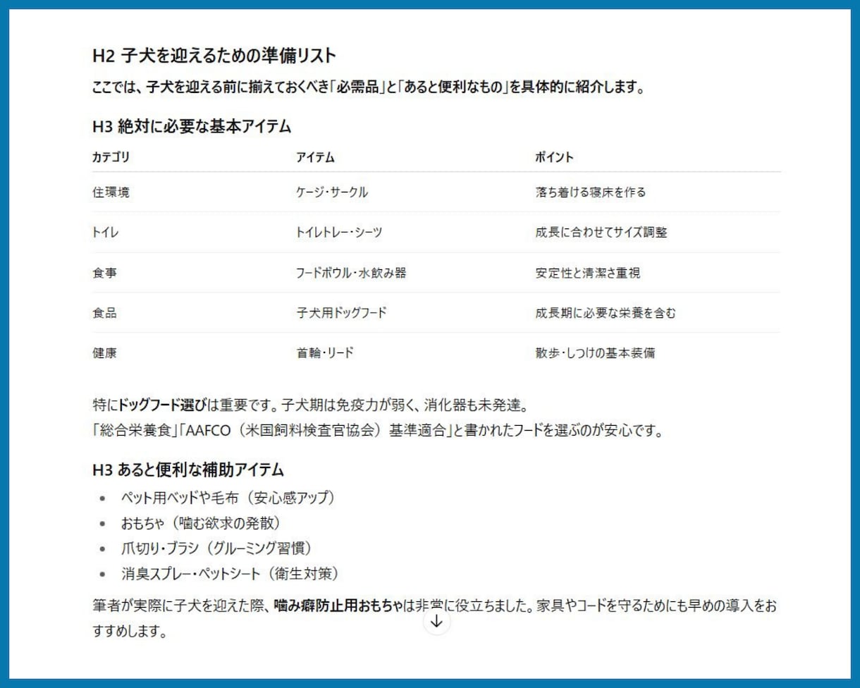 SEOに強い記事が自動作成できるGPTを提供します 効果実証済み！AIがたった3分で高品質なブログ記事を自動生成 イメージ7