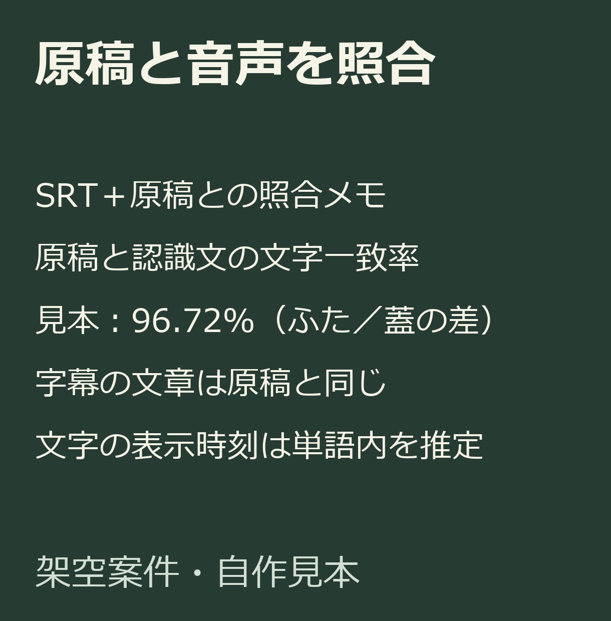 原稿と音声からSRT字幕を作ります 話者1人・15分まで確定原稿に表示時刻を イメージ3