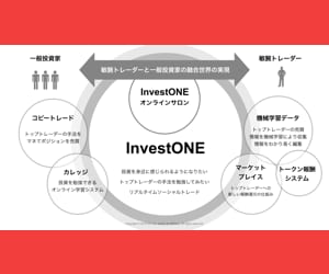あなたのパワポがみやすく伝わるものに変わります __ スライド資料代行なら「パワポ任ジャ」- ライト イメージ4