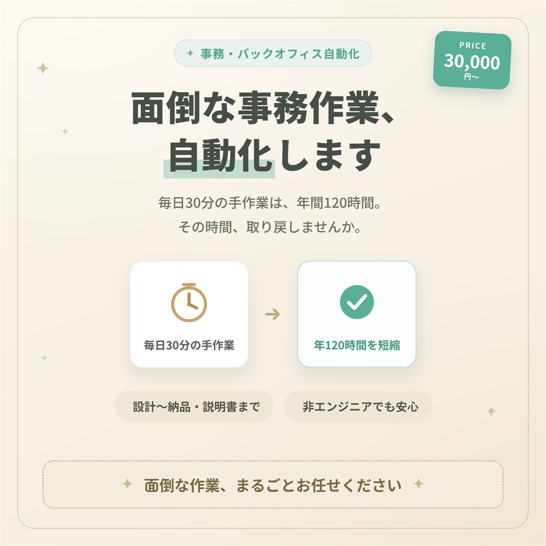 面倒な事務作業を自動化する仕組みを作ります 毎日30分の手作業は年間120時間。取り戻しませんか イメージ1
