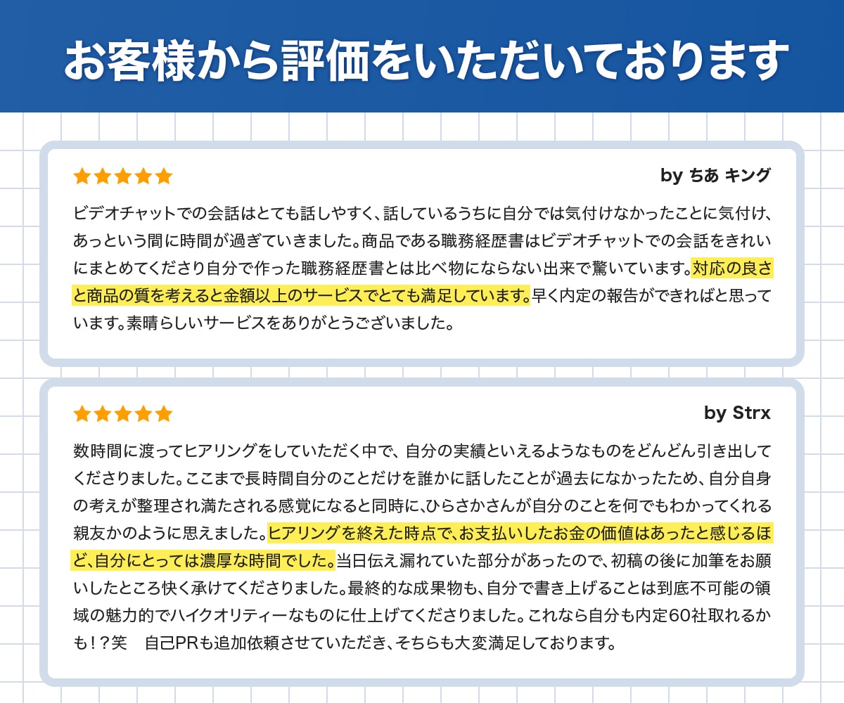 職務経歴書の作成代行＆転職活動を1ヶ月支援します 4回の転職で累計60社の内定を獲得した秘訣を全て提供します。 イメージ2