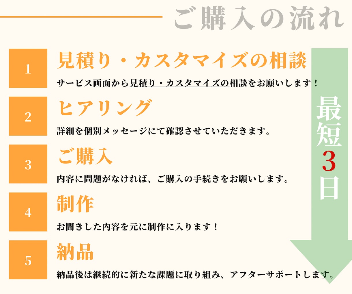 WordPressでお洒落なホームページ制作します 目的に沿ったHPを低価格で作成します！ イメージ2