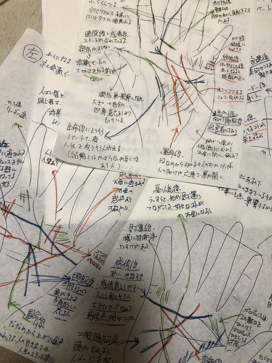 手相で、貴方の魅力引き出します 手相から貴方の特性、魅力を読み取ります、直感でどうぞ イメージ4