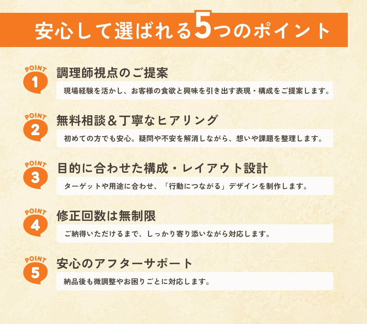 飲食業10年のプロが売上UPのメニュー表作成します 初めてでも安心｜修正無制限＆丁寧に対応 イメージ6