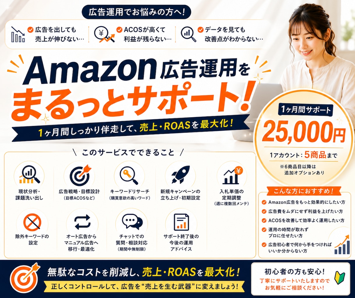 Amazon広告運用、1ヶ月間徹底サポートします その広告費、絶対に無駄にしません。 イメージ1