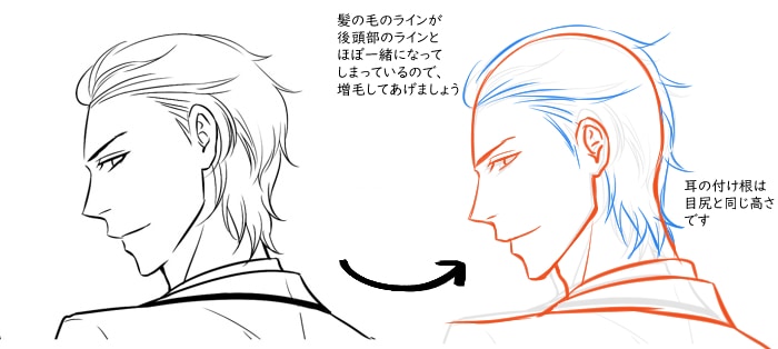 あなたのイラストに赤ペン・添削します 絵の練習に！同人誌の表紙など作品づくりに！ イメージ4
