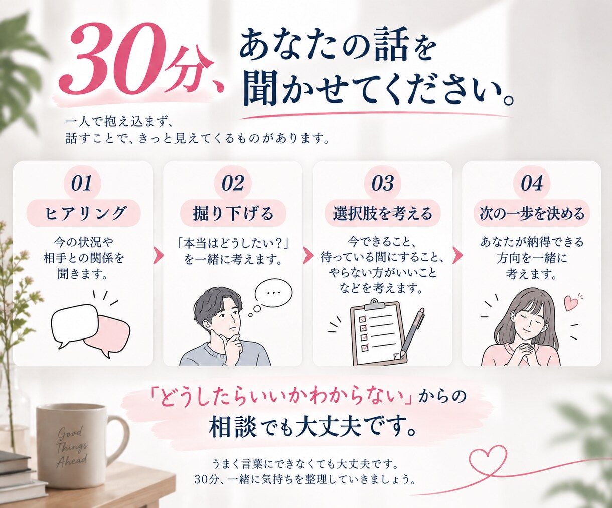 恋愛の悩みを30分、一緒に整理します 答えを押し付けず、あなたの気持ちに寄り添います イメージ3