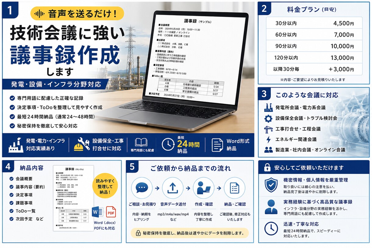 技術会議に強い議事録作成します 発電・設備・インフラ分野対応｜最短24時間納品 イメージ1