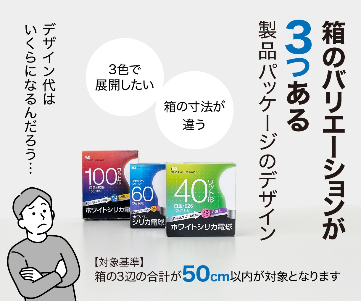 色違いやサイズ違いのパッケージデザインします ガジェット・家電・インテリア雑貨に対応／バリエーション3箱 イメージ1