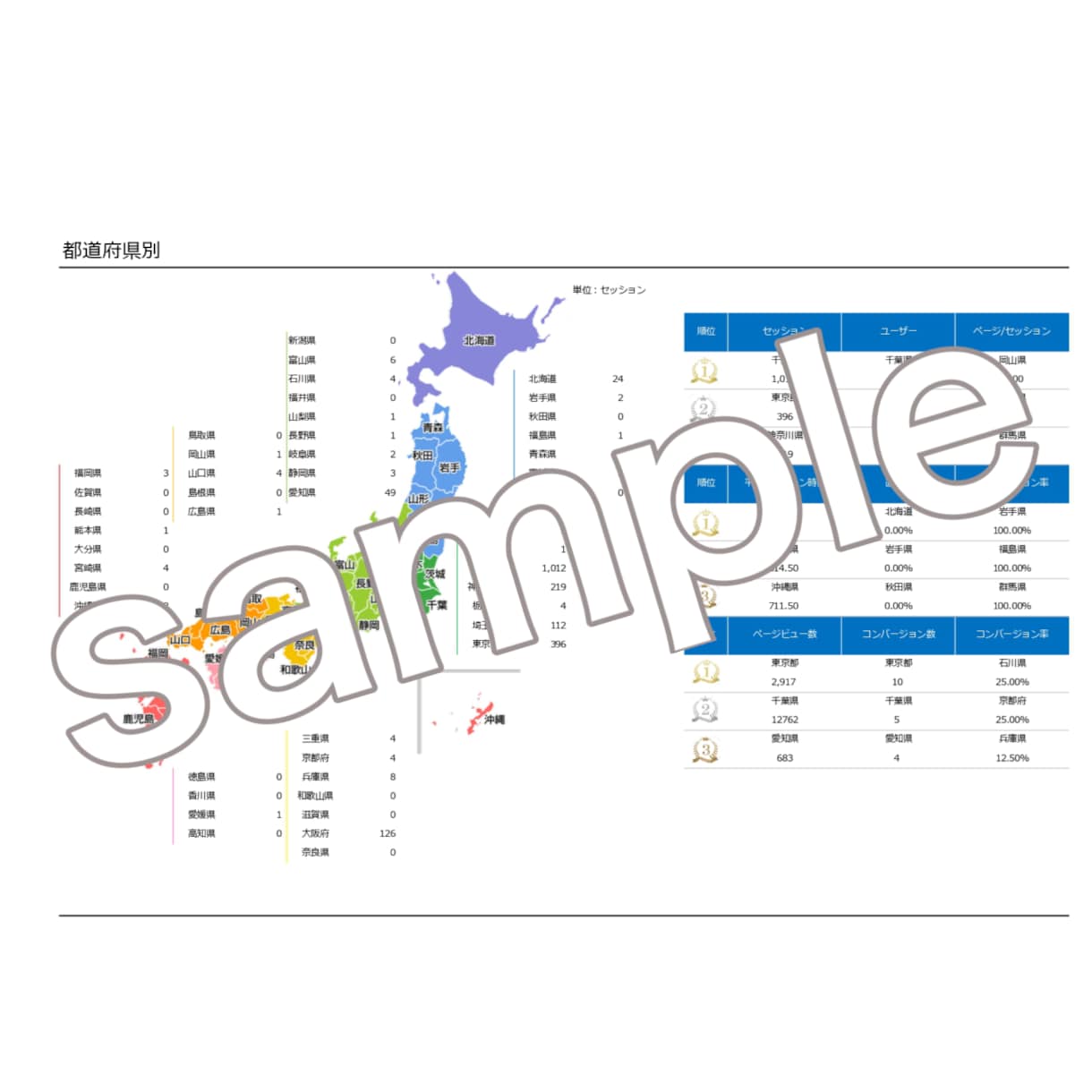 面倒なアクセス解析レポートを作成・定期送信します 前月比較・日別・時間別など、多角的に数値集計ができます イメージ10