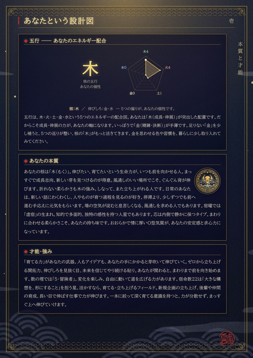 八術同時演算でキャリアと運勢の指針を出します 8つの占術を同時に解き、あなたの次の一歩の座標を示します イメージ3