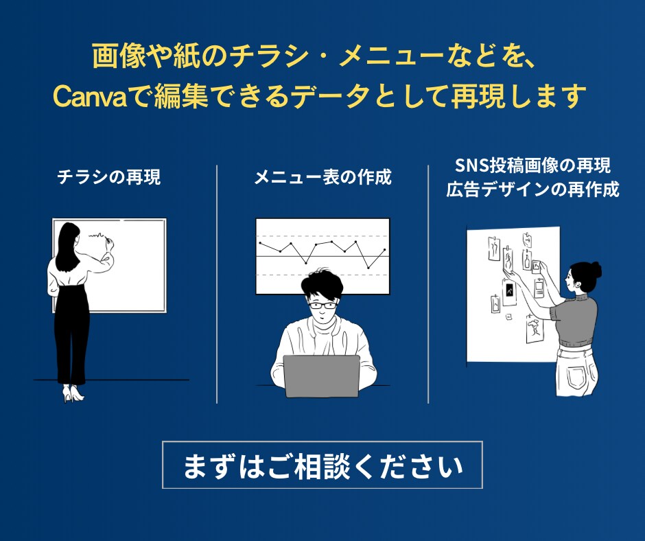 チラシ・メニュー・画像をCanvaで再現します 画像や紙のチラシなどをCanvaで編集できるデータとして再現 イメージ1