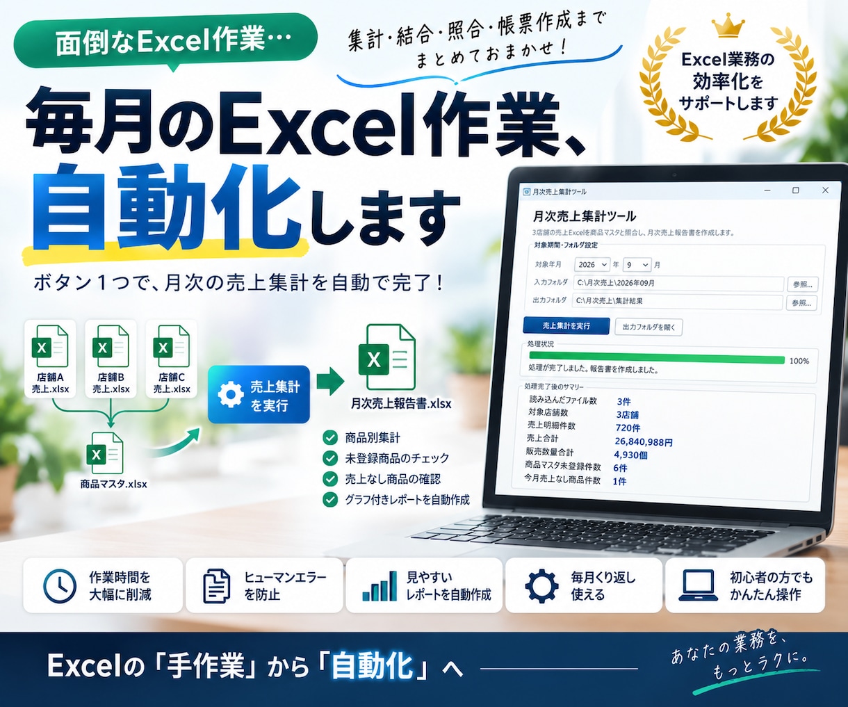 Excel・CSVの定型作業を自動化します 毎月の集計・結合・照合・転記を効率化します イメージ1
