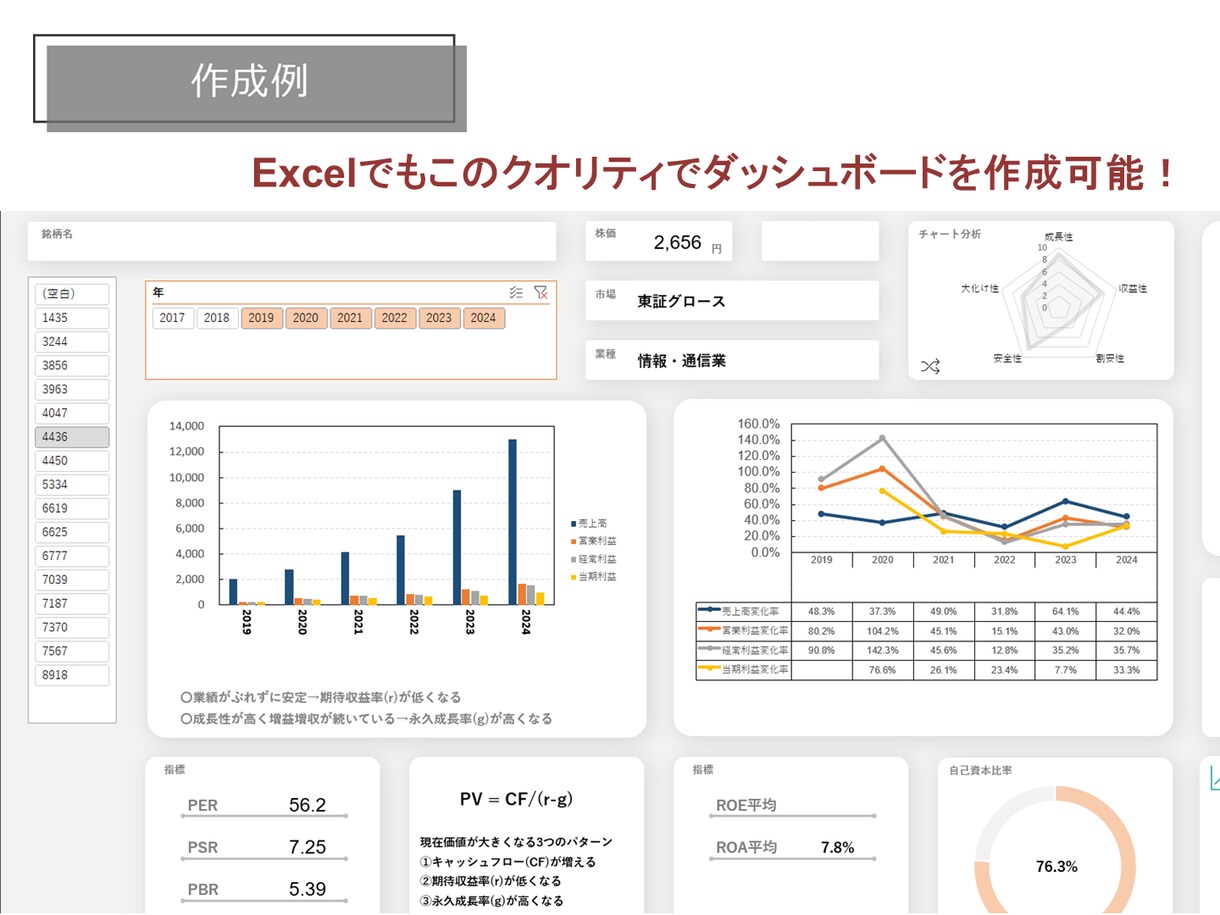 あなた専用のExcel自動化ツールを作成します 関数・VBA・パワークエリ等を駆使して効率的に！ イメージ5