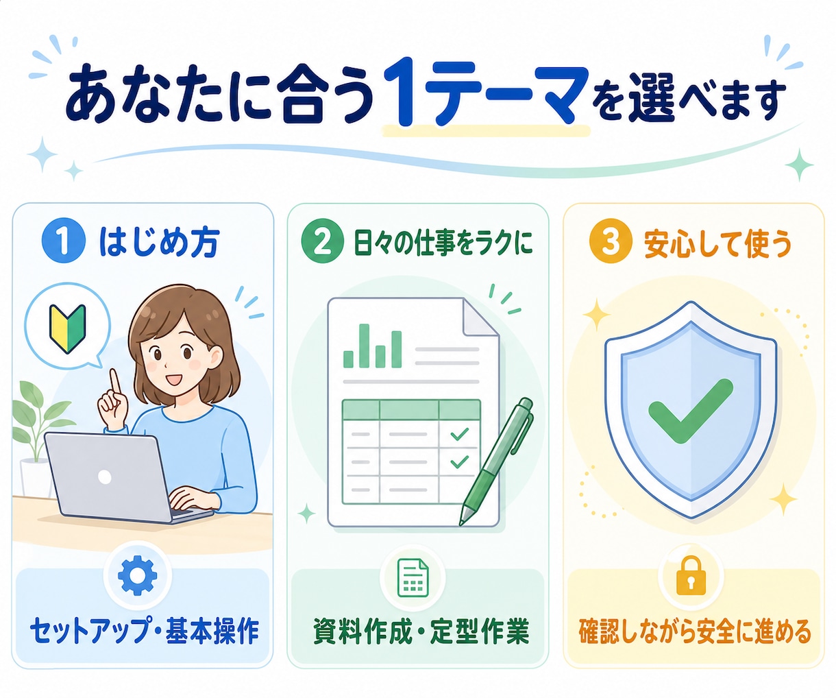 初心者歓迎！Codexの実践活用を教えます 初心者にもわかりやすくCodexの実務活用まで伴走します イメージ4