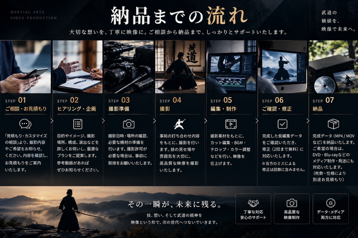 武道の魅力を伝えるPV・映像を制作します 武道経験を活かし、技・型・道場の魅力を映像に イメージ3