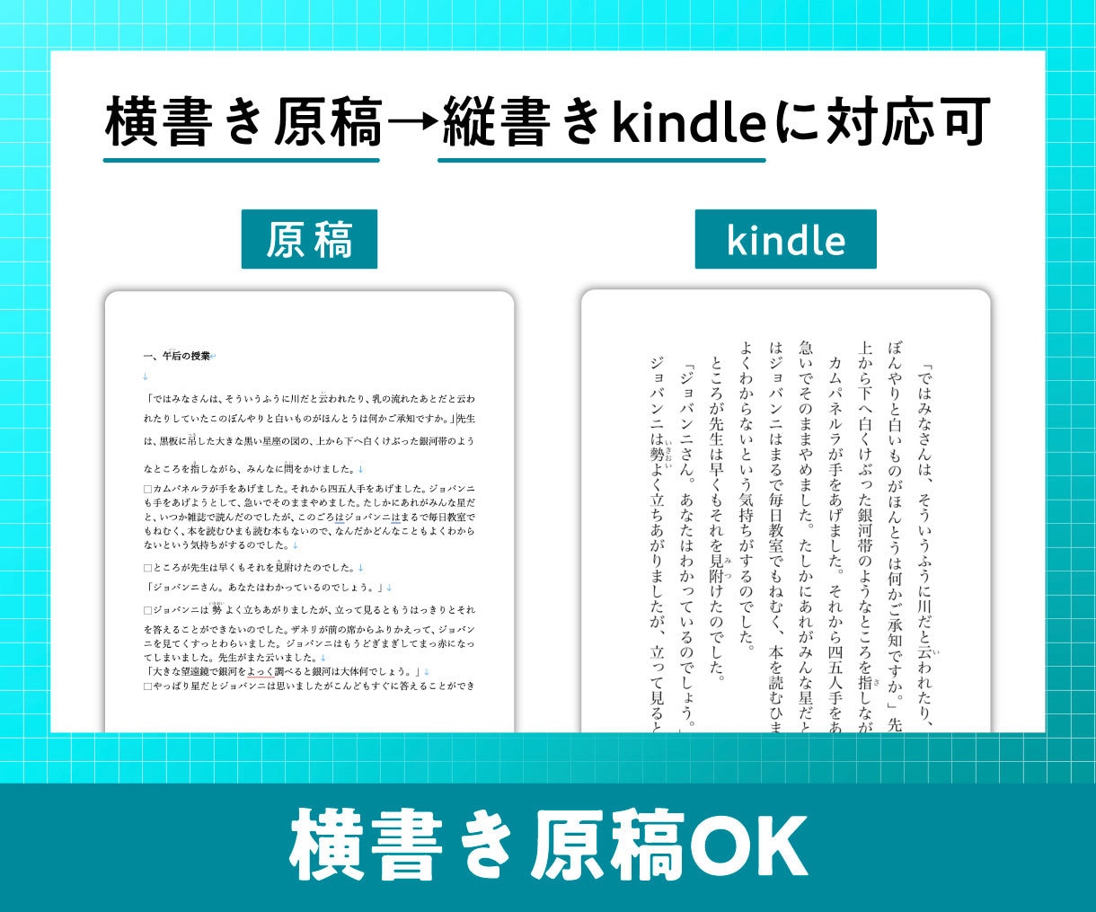 Kindle電子書籍（KDP）EPUBを作成します kindle出版用のepubデータを納品します。 イメージ2