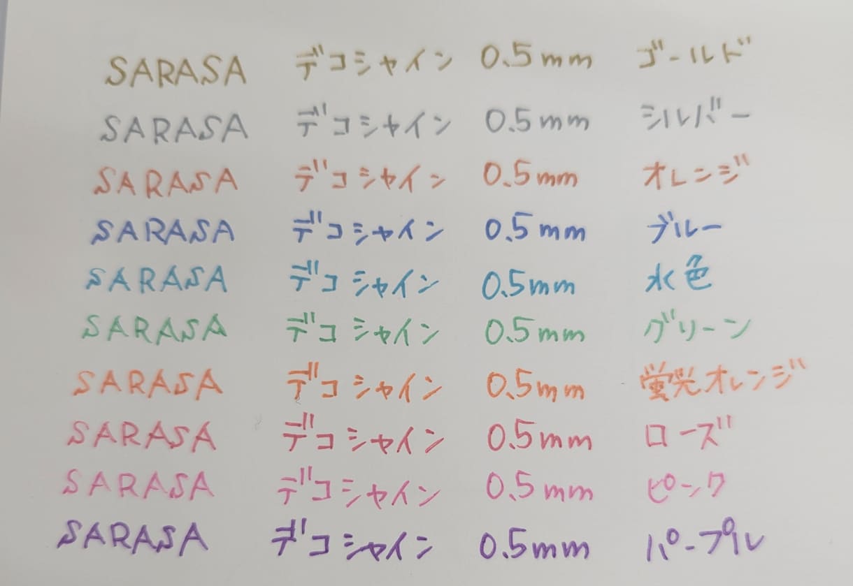 気持ちを伝えるメッセージカードを作成します 気持ちを込めた一言をカードにして添えてみませんか？ イメージ2