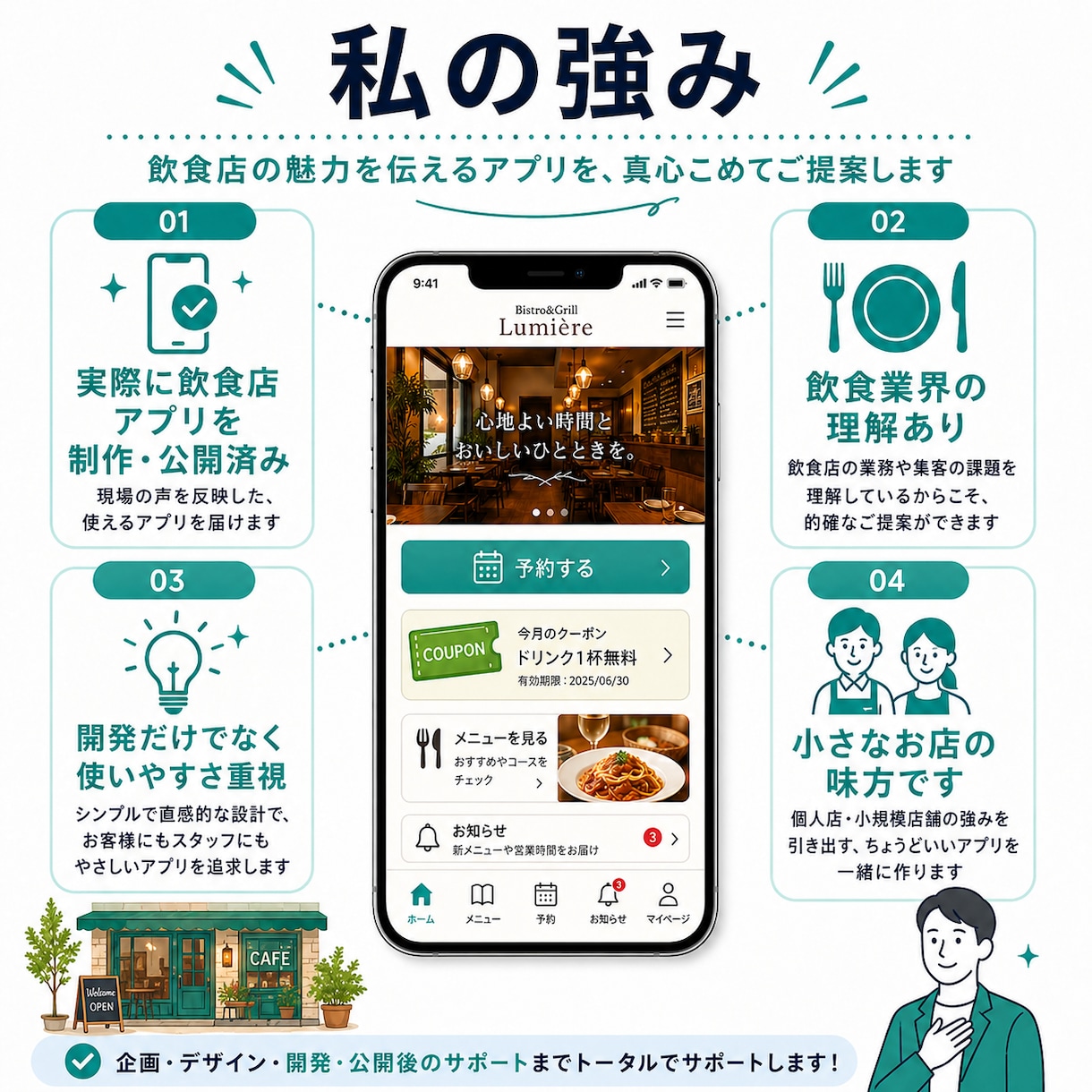 飲食店向けiPhoneアプリ制作します お店専用アプリをAppStoreに公開しブランド力を高めます イメージ2