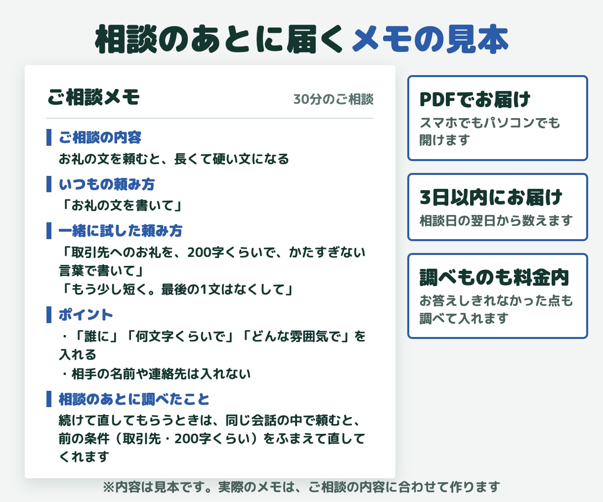 ChatGPTの困りごとを30分一緒に整理します その場で一緒に試し、頼み方と調べた結果は後日メモでお届け イメージ4